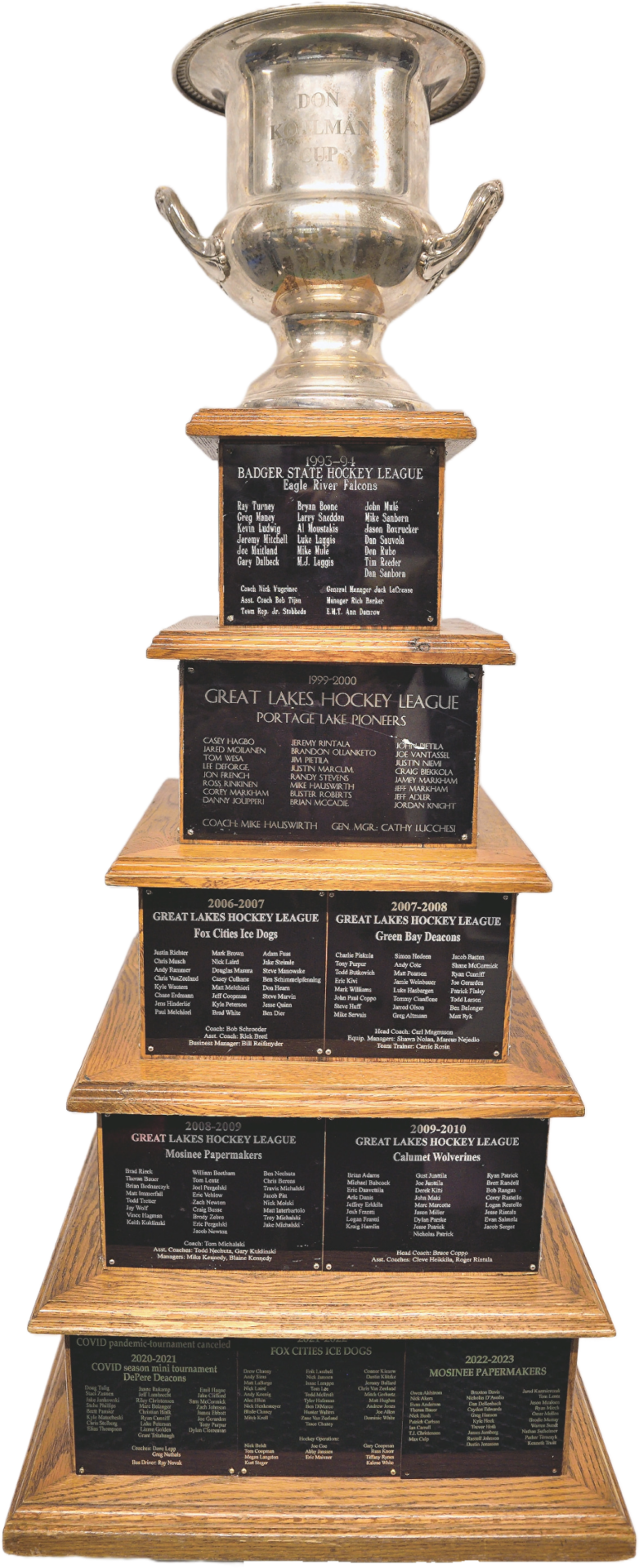 Don Kohlman Cup