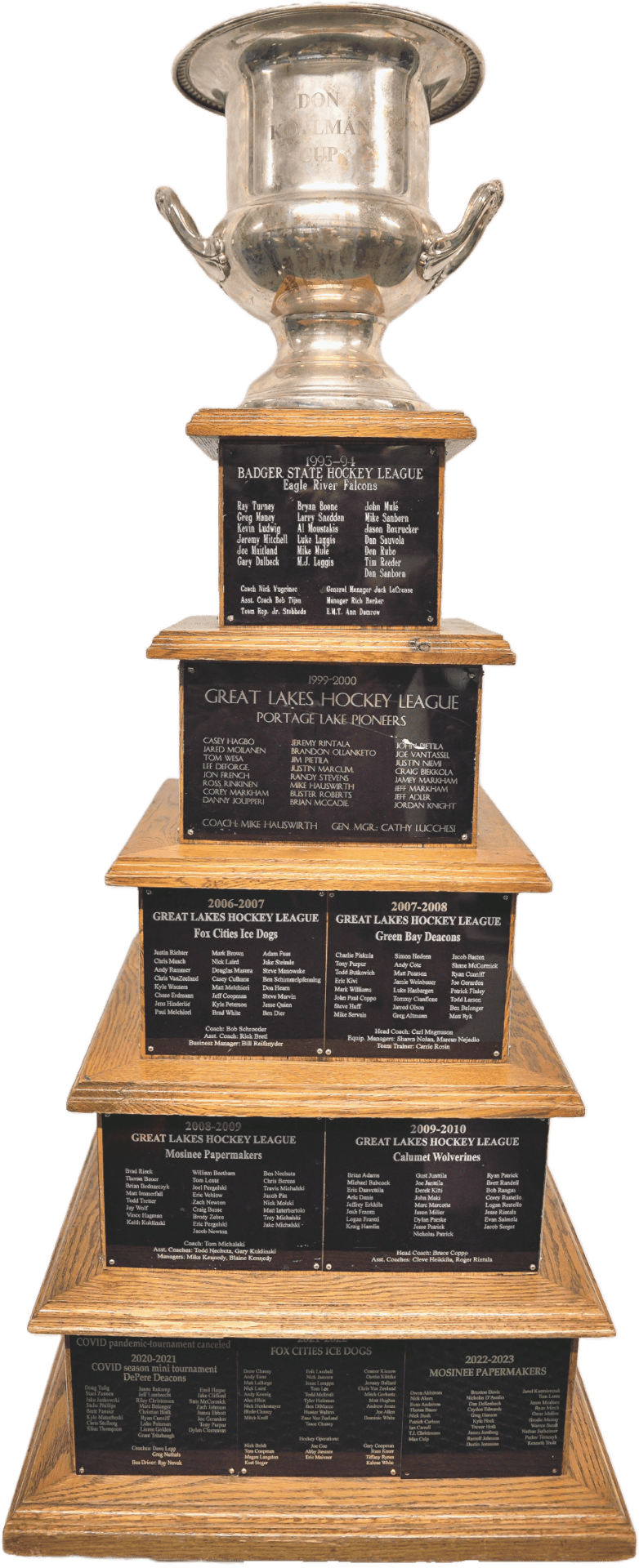 Don Kohlman Cup